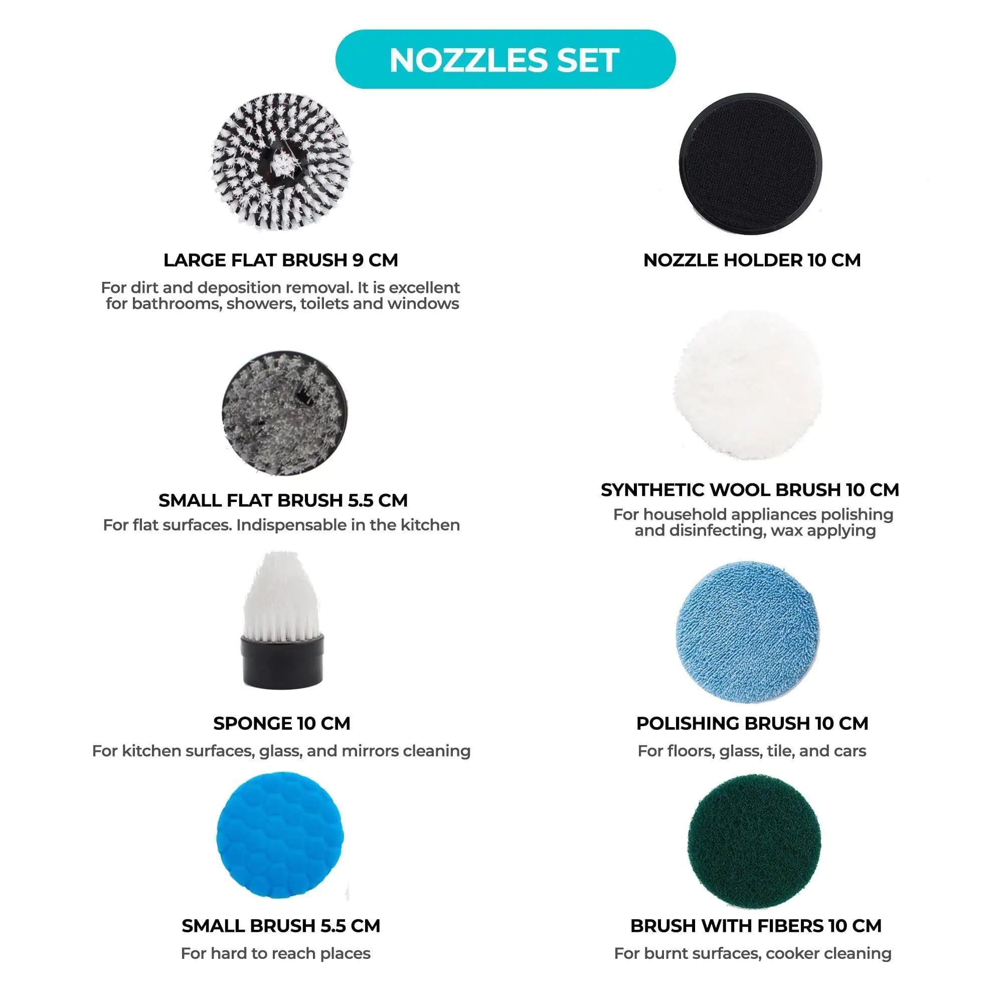 Portable Electric Spin Scrubber for Cleaning Bathroom Kitchen Car White 7 in 1 - Precision Cleanin’ LLC